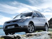 Полная компьютерная диагностика Хендай ай икс 55